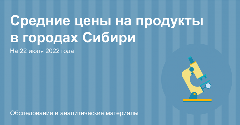 Средние цены на продукты в городах Сибири на 22 июля